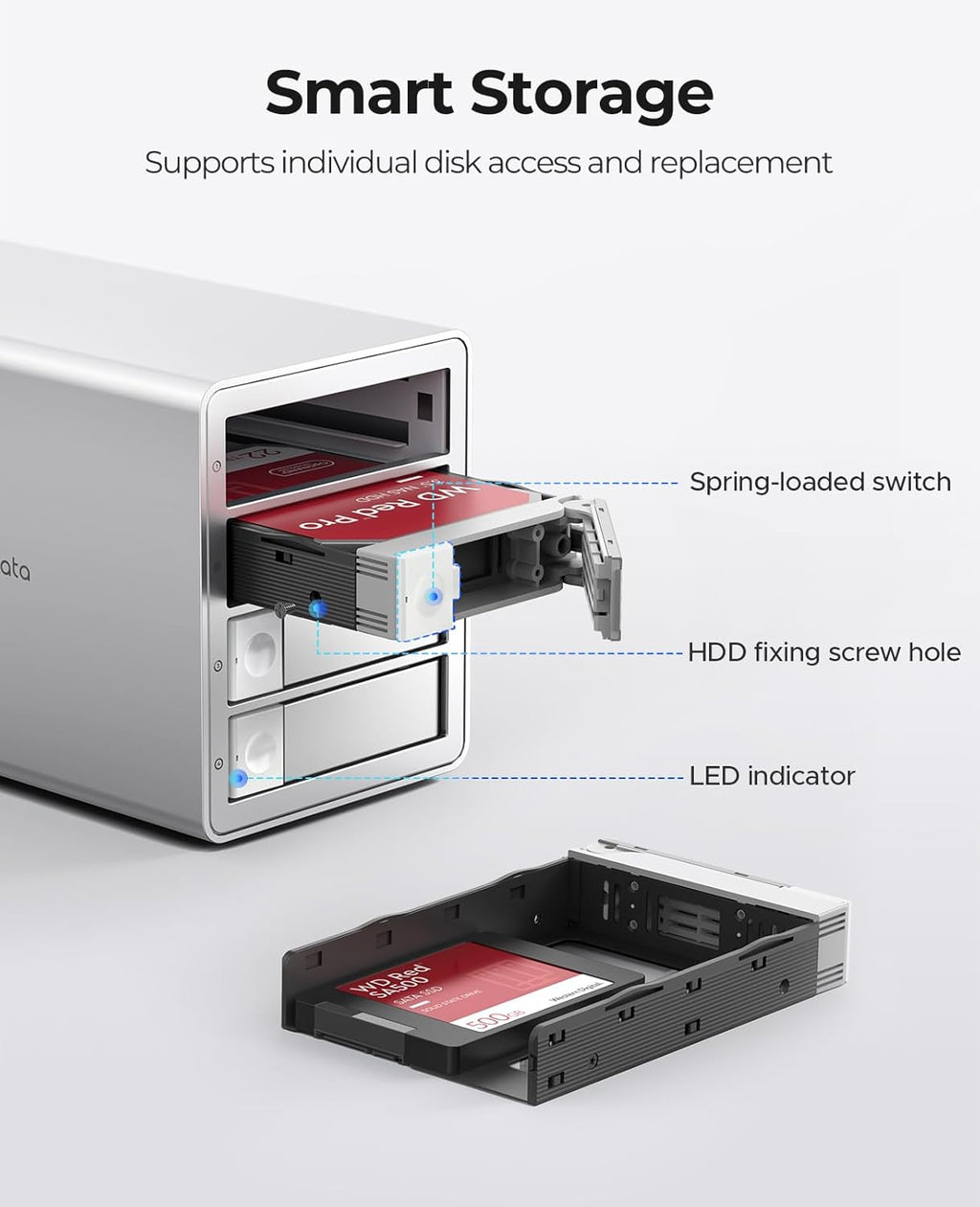 ORICO Daisy Chain 4 Bay Hard Drive Enclosure USB 3.2 Gen 2 Aluminum Das Enclosure USB C Expansion Max Up to 264TB for 3.5-inchs HDD -9948C3