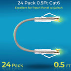 Rapink Patch Cables Cat6/ Cat6a 0.5ft (24 Pack) Slim, Cat6a Ethernet Patch Cable 10G Support, Snagless Cat 6 Patch Cable for Patch Panel to Switch, Flexiable Cat6 Ethernet Cable Grey
