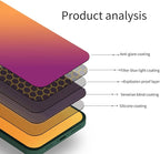 for iphone 13 / iPhone 14 Privacy Screen Protector -Flexible film (Anti-blue light, anti-glare, anti-scratch, filter screen ultraviolet)