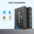 eKL USB 3.0 Switch 4 Computers Share 4 USB 3.0 Ports USB Switcher for PC Laptop Mouse Keyboard Scanner Printer One Button Switch with 3.5mm Headphone Jack and 4 Pack Cables