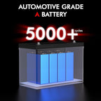 12V 100Ah Bluetooth LiFePO4 Battery, Low-Temp Protection 12V Lithium Battery Built in 100A BMS, Group 27 Lithium Batteries 12V Great for Marine, Trolling Motor, RV, Solar, Off Grid, Camping