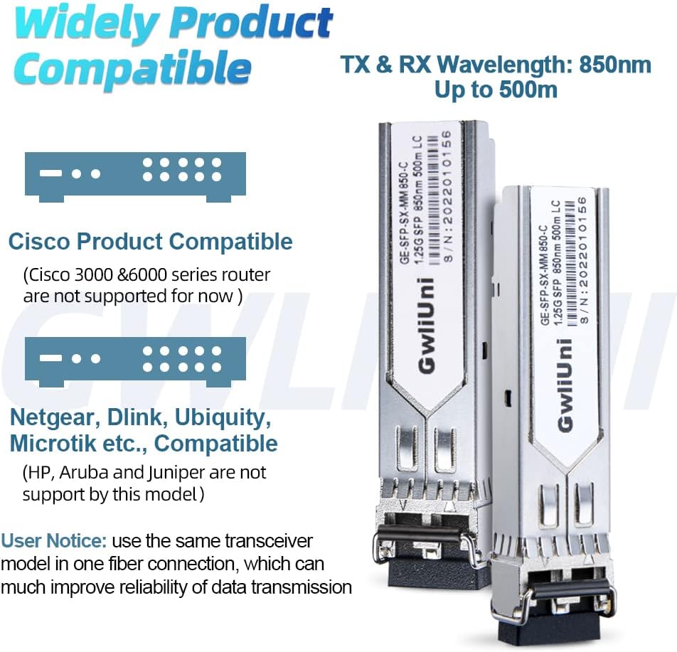 10Pcs 1.25G SFP Multi Mode Fiber Module Network Transceiver, SX MM 850nm 500m, Duplex LC Interface for Switch, Router, Firewall, Network Card, Media Converter etc