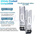 10Pcs 1.25G SFP Multi Mode Fiber Module Network Transceiver, SX MM 850nm 500m, Duplex LC Interface for Switch, Router, Firewall, Network Card, Media Converter etc