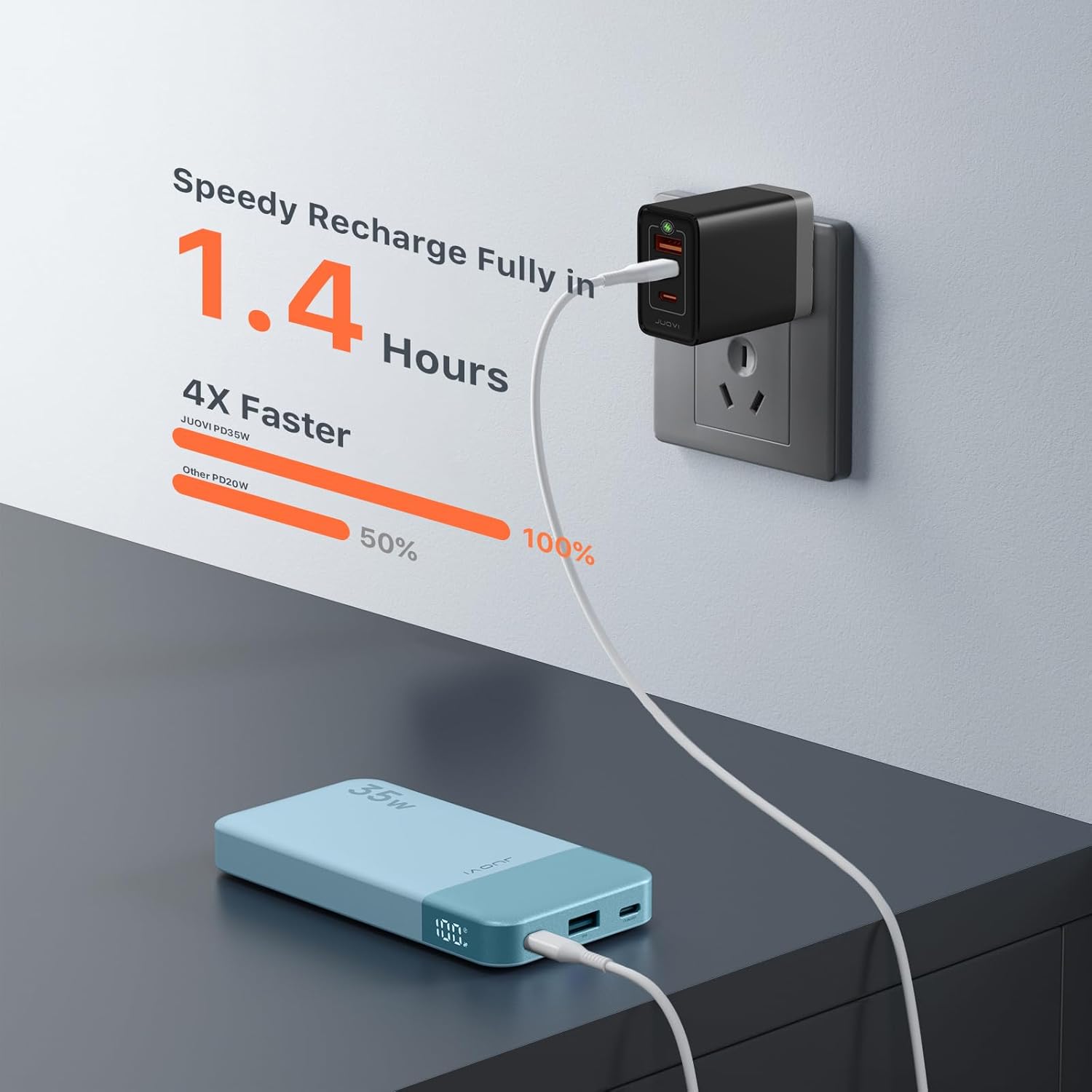 Power Bank Fast Charging 10000mAh 35W Portable Charger Small Battery Pack with PD 3.0 & QC 4.0 Type-C USB-A Input Output Lightweight Phone Charger Compatible for iPhone Samsung iPad