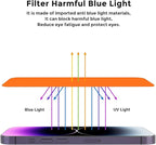For iPhone 14 pro max/iPhone 15 plus Privacy Screen Protector - Anti-Blue Light, Anti-Glare, Anti-Spy Gradient Color Privacy Screen Protector Film (6.7 inch)