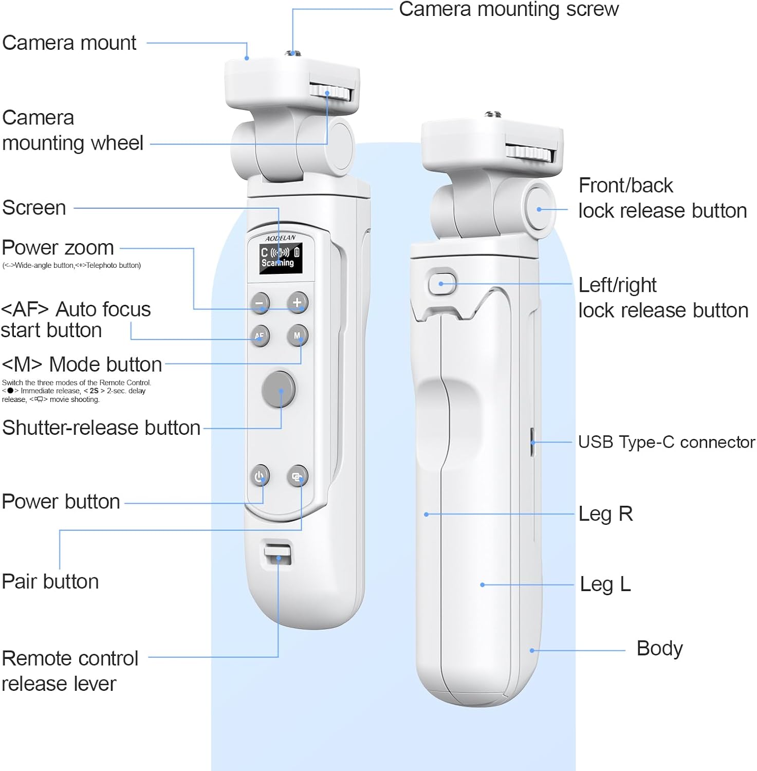 AODELAN for Canon Camera Tripod with Rechargeable Wireless Shutter Release,Shooting Grip Remote Control Handle for R10/ M50/EOS M6 Mark II/R/RP /90D /6D Mark II /R5/850D /Rebel SL2 /T7i /G5 X Mark II