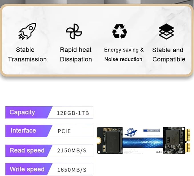 Dogfish SSD Pro da 2 TB per MacBook Upgrade NVMe PCIe Gen3x4 M.2, Unit?interna a stato solido per MacBook Air A1466 (2013-2017)/MacBook Pro A1398 (Retina, 2013-2015)/iMac A1419 (2013-2019)