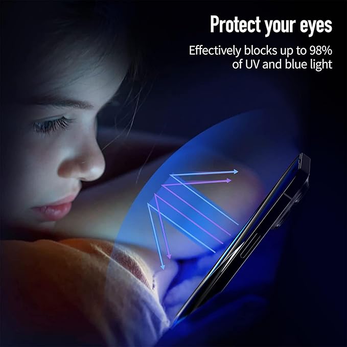 MOCOLL 2PCS for iPhone 14 Screen Protector 6.1 inch Anti Blue Light HD Clear Full Screen Film Eye Protection Easy to Install 9H Hardness Anti-scratch Bubble-free Tempered Glass