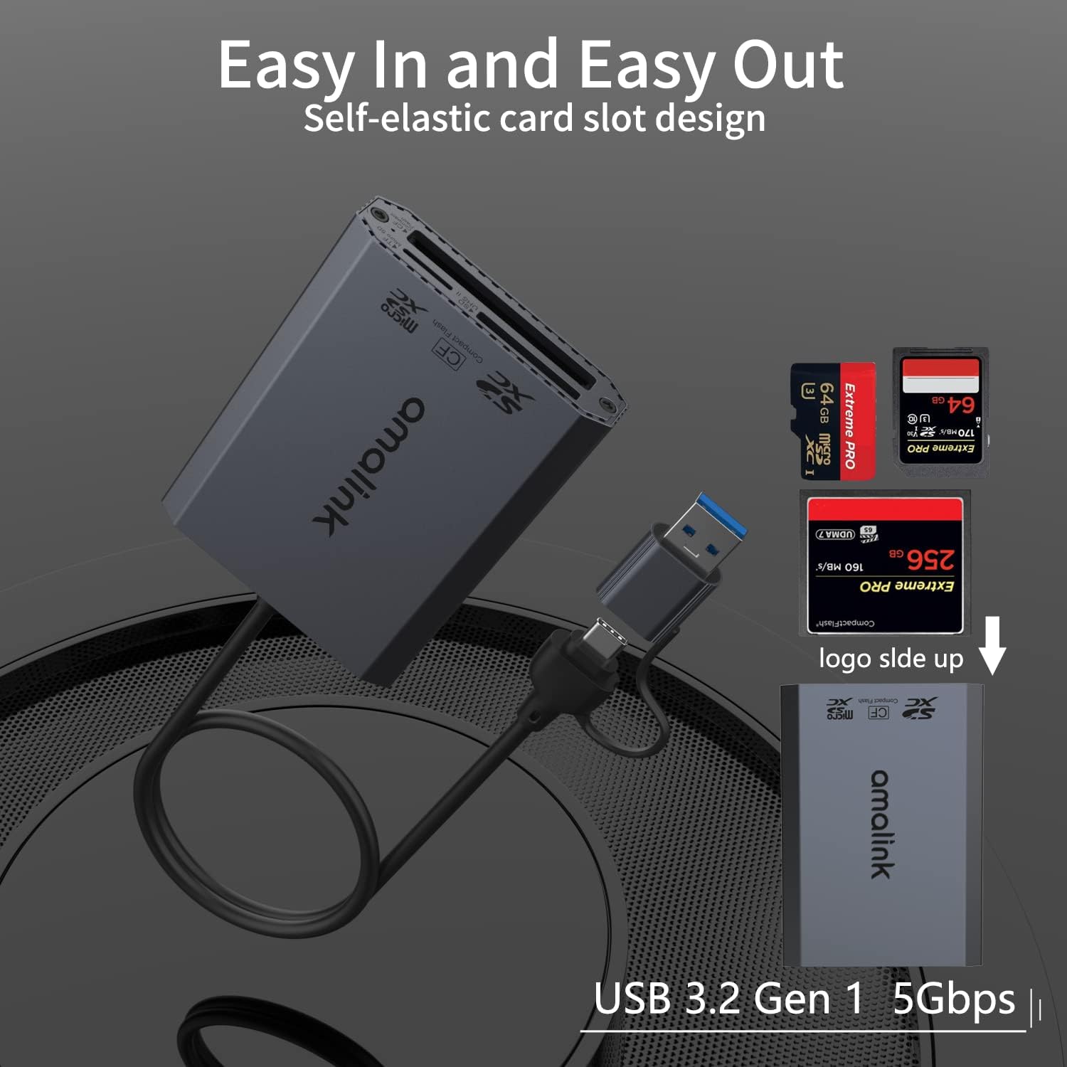 UHS-II SD Card Reader. Triple-Slot USB-A/USB-C CF Compact Flash Card Reader Adapter,.Support CF/UHS-II/UHS-I SD/SDHC/SDXC, Compatible with Windows,Mac OS