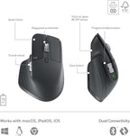 Logitech MX Keys S Combo - Performance Wireless Keyboard and Mouse with Palm Rest, Customizable Illumination, Fast Scrolling, Bluetooth, USB C, for Windows, Linux, Chrome, Mac