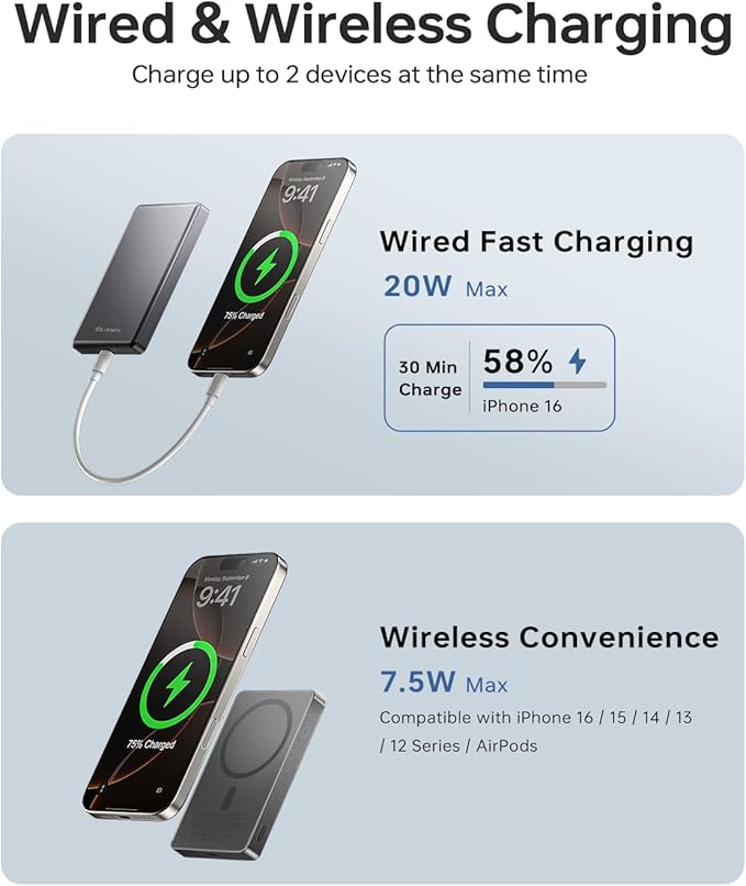10,000mAh MagSafe Power Bank Ultra Slim, Magnetic Wireless Charger with USB-C Cable, Fast Charging Portable Battery for iPhone 16/15/14/13/12 Series, All-Metal Design