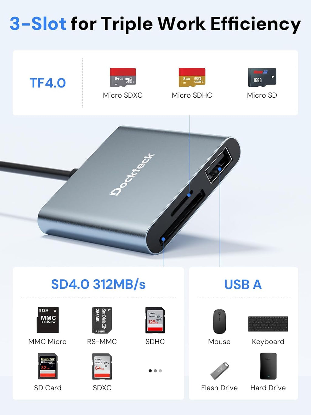 Dockteck SD Card Reader Adapter, 312MB/s SD4.0 Super Speed, USB3.1 SD/TF Card Reader, 3-Slot USBC to SD/Micro SD/USB A Memory Card Reader for UHS-Ⅱ-ⅠSD/Micro SD/SDHC/SDXC/MMC, with OTG for Plug&Play