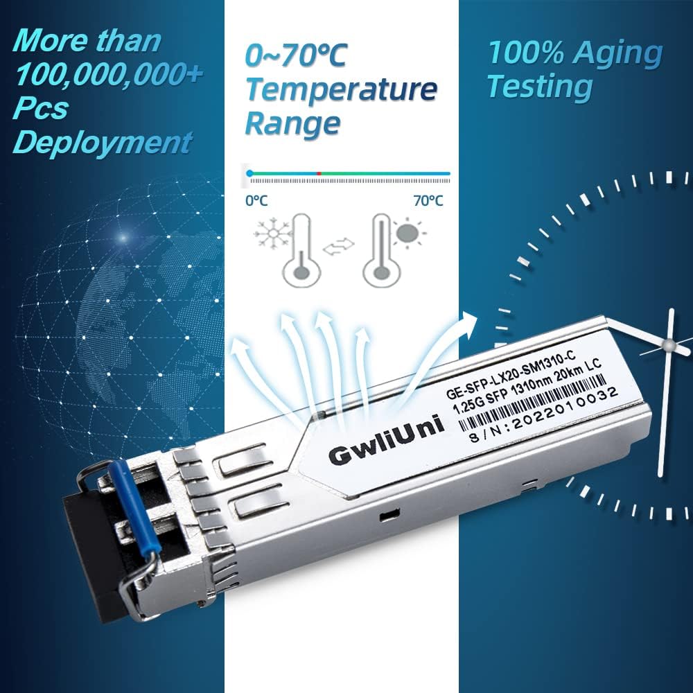 10Pcs 1.25G Single Mode SFP Fiber Module Network Transceiver, LX SM 1310nm 20km, Duplex LC Interface for Switch, Router, Firewall, Network Card, Media Converter etc
