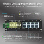 Industrial 8-Port Gigabit Ethernet Plus Switch with 2x10G SFP+ and 4x1.2.5G SFP, 10/100/1000Mbps, DIN Rail Mount Unmanaged Ethernet Fiber Switch