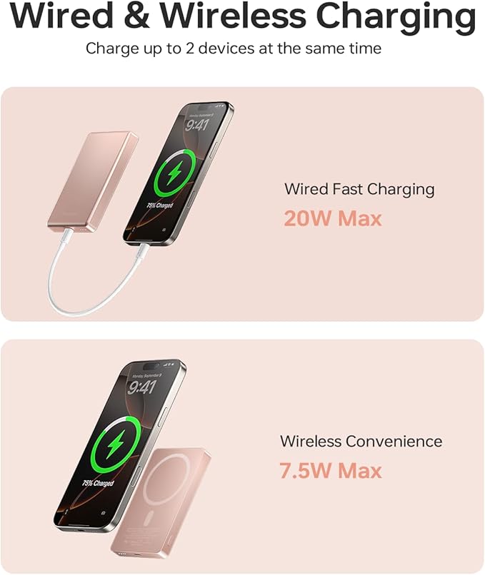 10,000mAh for MagSafe Power Bank Ultra Slim, Magnetic Wireless Charger with USB-C Cable, Fast Charging Portable Battery for iPhone 16/15/14/13/12 Series, All-Metal Design (Rose Gold)