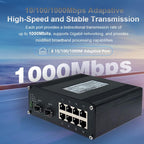 Industrial 8 Port Gigabit Ethernet POE+ Switch DIN Rail Mount 8 port RJ45 10/100/1000Mbps Unmanaged DIN-Rail POE Switch Hardened 10 Ports Ethernet Fiber POE Switch with 2 SFP Slots