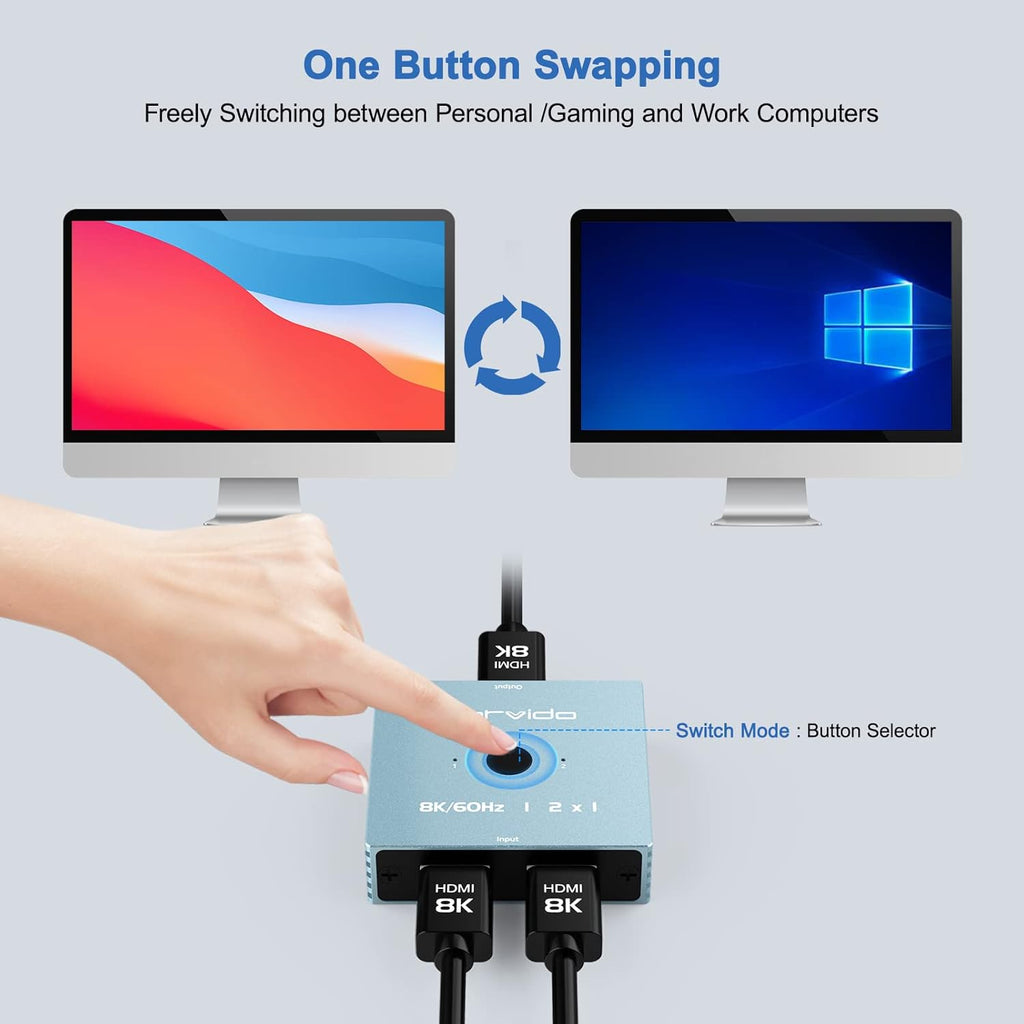 8K HDMI Switch 2 in 1 Out, 8K HDMI Splitter 4K 120Hz 1 in 2 Out for Dual Monitor PC Adapter Hub Bi-Directional Switcher