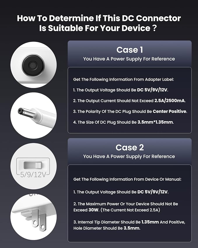 12V 2.5A Power Supply Adapter with Retractable 31.5in DC Power Cord, 30W Retractable Charger with Foldable Plug, Compatible for LED Strip Light, Camera, BT Speaker, GPS, Webcam, Router, TV Box