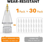 NIUTRENDZ 4 Pack Replacement Tips for Apple Pencil 2nd Generation and 1st Generation Fine Point Metal Tip, Wear-Resistant & Precise Control (1.95mm, White + Grey)