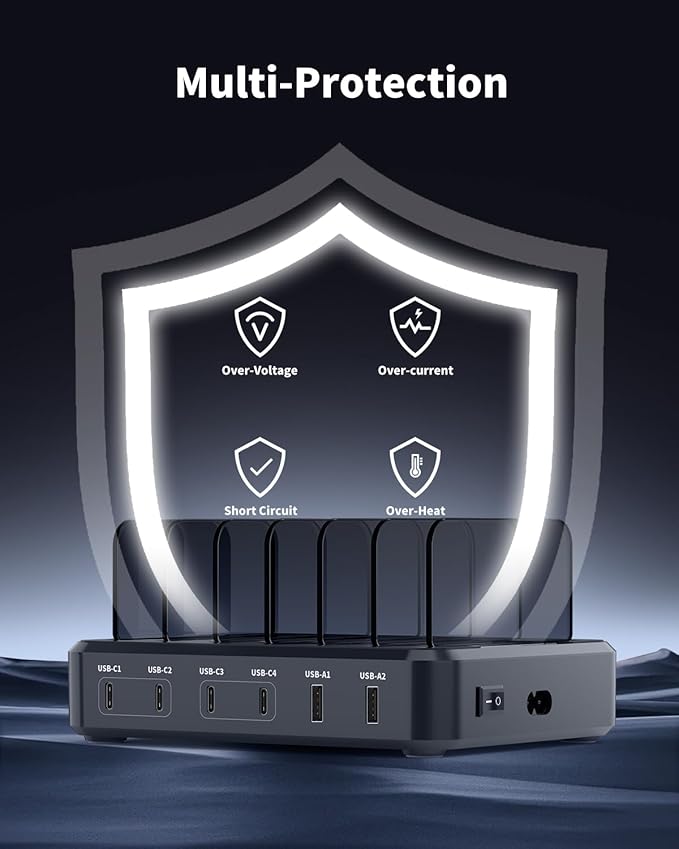 120W USB C Charging Station: 4C2A Port Output Max 65W Fast Charger for MacBook Air Apple iPhone iPad Tablet and Samsung Android Devices (Black)