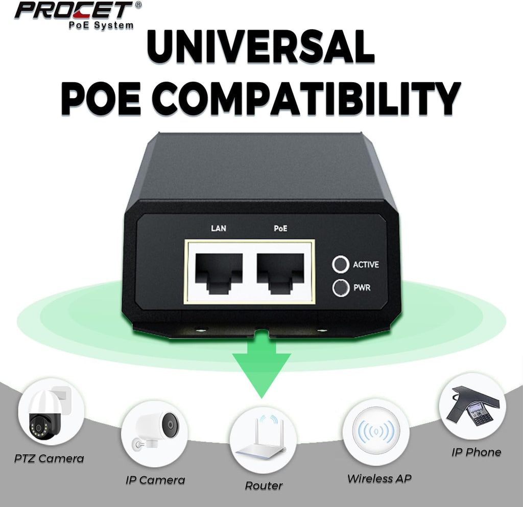 PROCET Gigabit PoE++ Injector 90W, IEEE802.3 af/at/bt Compliant 10/100/1000Mbps Industrial PoE Adapter with Wide Temp -40°F to 149°F, 6KV Surge Protection, 50-5V DC Jack/ 2PIN Input, PT-PSE109GBRO-D