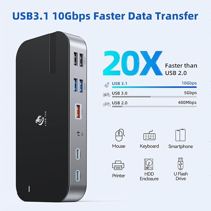 Laptop Docking Station,16 in 1 Docking Station USB C Docking Triple Monitor,USB C Dock Station with 3 HDMI,PD 100W, USB 3.1/3.0/2.0,RJ 45 Ethernet,SD/TF,Audio for Dell/Lenovo（Including Charging）