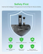 MOMAX Universal Travel Adapter, GaN 100W International Power Adapter, 2 AC, 2 USB-C PD Fast Charging & 2 USB-A QC, All-in-one International Plug Adapter for Travel European UK AUS JP