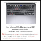 Dogfish 2TB SSD for MacBook Pro A1708, NVMe PCIe M.2 Internal Solid State Drive Upgrade for MacBook Pro Retina A1708 (2016-2017)