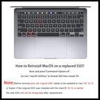 Dogfish 1TB NVMe SSD for MacBook PCIe Gen3x4 M.2 2280, Internal SSD for MacBook Air A1466 A1465(2013-2017)/MacBook Pro A1398 A1502(Retina 2013-2015)/iMac A1419 A1418