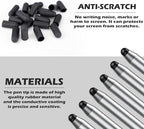 20Pcs Replacement Tips Silicone Rubber Touch Screen Pens Tips for Touch Pen (9 * 20mm)