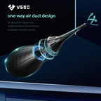 VSGO Professional Camera Cleaning Kit with Portable Bag Air Blower Lens Cleaning Pen Spray Cotton Swab Cloth Compatible for Canon, Nikon, Sony DSLR Cameras and Sensitive Electronics Bundle(VS-A3E)