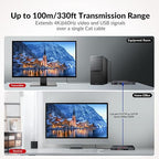 AV Access HDBaseT 3.0 HDMI KVM Extender, Uncompressed 5K@60H 4K@120Hz up to 100m/330ft, 144/165/240Hz Refresh Rate, Zero Latency (4KEX100-KVM-Pro)