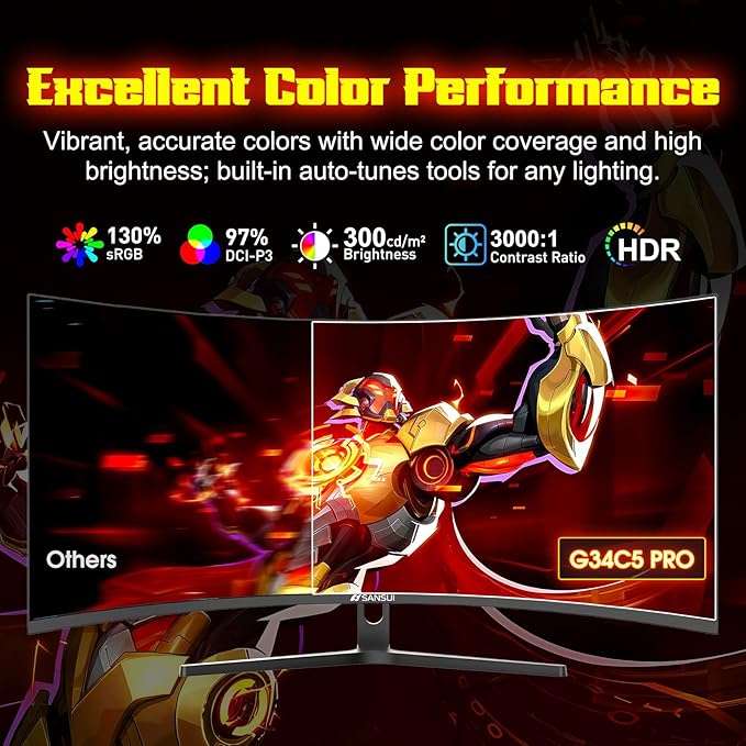 SANSUI 34 Inch 3440x1440P 240Hz Ultrawide UWQHD Gaming Monitor,21:9 2K Curved Monitor 1500R,Fast VA, PIP/PBP,AI Crosshair,AIPQ(Visual Enhance),MPRT 1ms,HDR,HDMI2.1 * 2,DP1.4 * 2(DP Cable Included)