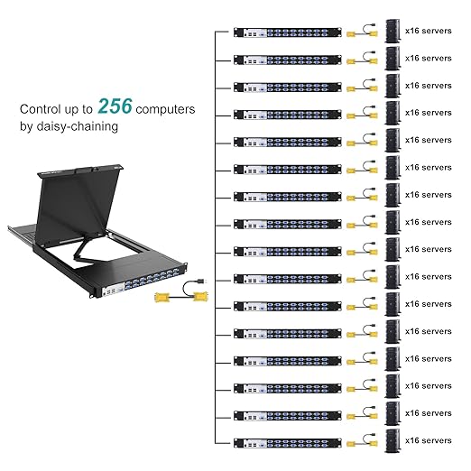 MT-VIKI 19'' LCD KVM Console, 16 Port VGA KVM Switch w/Keyboard+Monitor+Mouse+Drawer+Touchpad, Support OSD/Hotkey/Panel Button Switching (Included 16 KVM Cables)