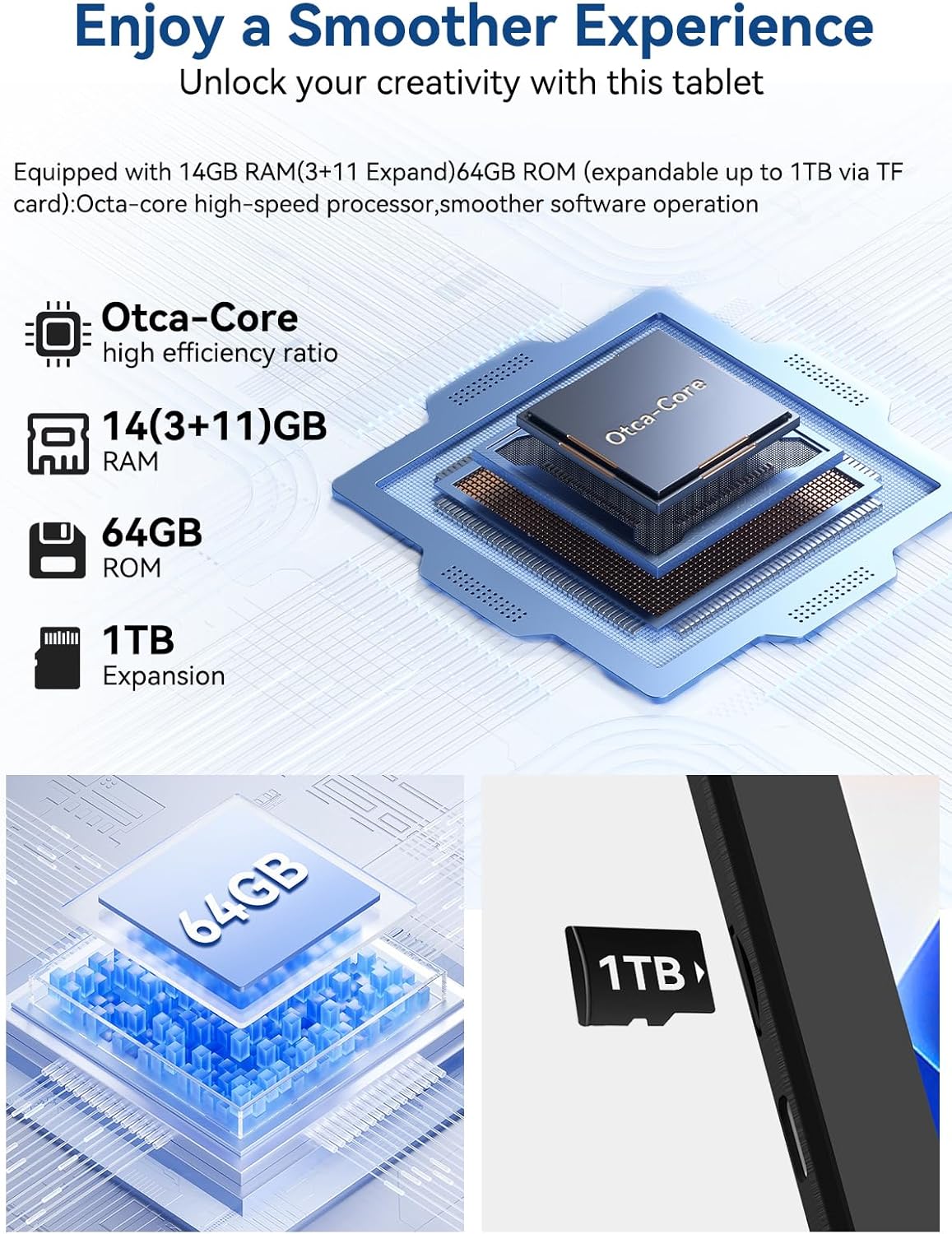 2025 Upgraded Android Tablet with Charging Speaker Dock, 2 Years Protection, Otca-Core CPU, 64GB Storage with 1TB Expansion, WiFi 6, BT5.3, Google Tablet, US Version