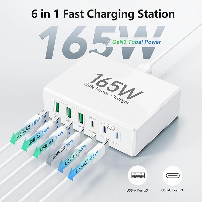 165W USB C Charging Station Hub, 6 Port PD GaN Fast Wall Charger Block Type C Laptop Power Adapter Charger Cube Brick for MacBook Pro/Air,iPad Pro,iPhone16 15 14 13 12, AirPods4，watch10 ultra2