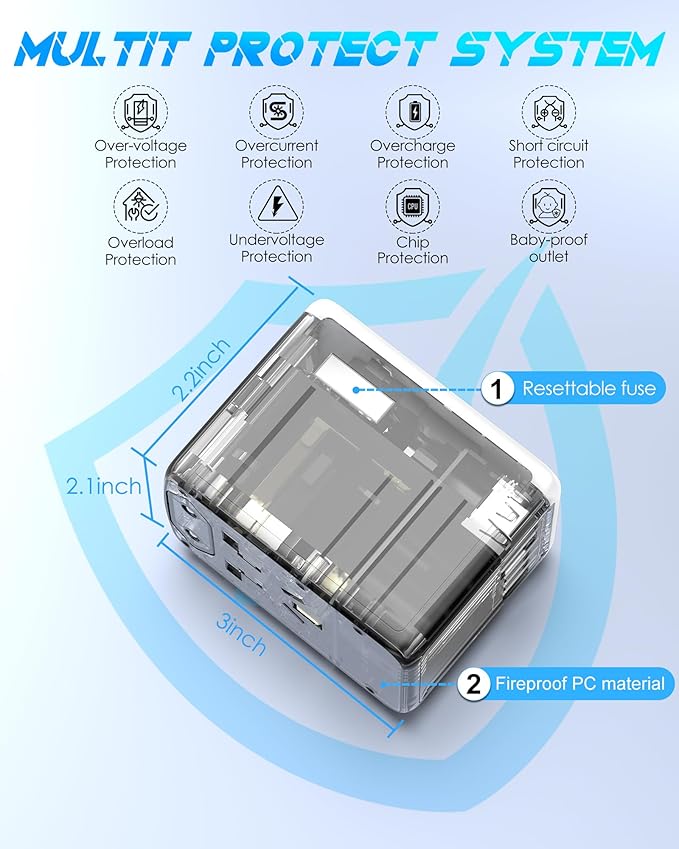 Universal Travel Adapter 35W PD Fast Charging Offers 3X2.4A USB-A Ports, 2X USB-C Ports and Multi AC Outlet, International Plug Converter Worldwide Travel Charger All in One for EU US UK AUS
