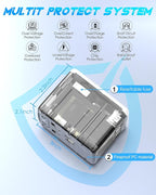 Universal Travel Adapter 35W PD Fast Charging Offers 3X2.4A USB-A Ports, 2X USB-C Ports and Multi AC Outlet, International Plug Converter Worldwide Travel Charger All in One for EU US UK AUS