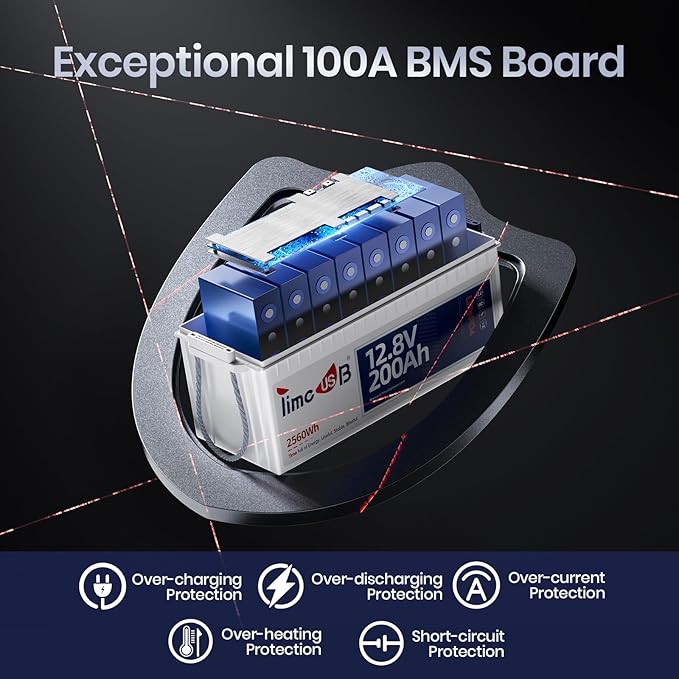 12V 200Ah LiFePO4 Battery, 2560Wh Lithium Deep Cycle Marine/RV Battery with Built-in 100A BMS, Ideal for Trolling Motor, RV, Solar Panel Systems, and Off-Grid Power Solutions (1 pcs, 12V 200Ah)