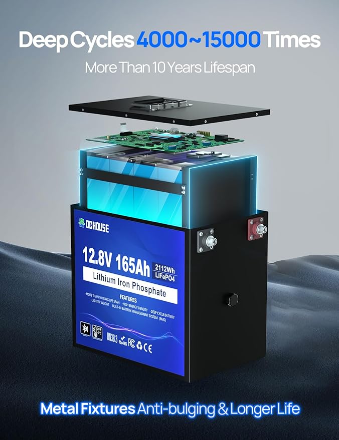 DC HOUSE 12V 165Ah 4Pack LiFePO4 Deep Cycle Battery(48V165Ah), Safer Metal Shell, Bluetooth & Low Temp Protection, Rechargeable Battery for RV, Marine, Solar, Home Energy Storage
