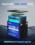 DC HOUSE 12V 165Ah 4Pack LiFePO4 Deep Cycle Battery(48V165Ah), Safer Metal Shell, Bluetooth & Low Temp Protection, Rechargeable Battery for RV, Marine, Solar, Home Energy Storage