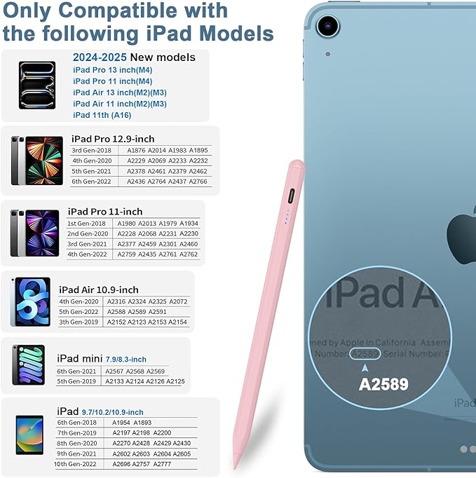 Stylus Pen for iPad 9th&10th - Type-c Charging Pencil for ipad Palm Rejection Active Pen Compatible with (2018-2025) Apple iPad 6/7/8/9/10/11(A16), Air 3/4/5/M2/M3, Mini 5/6, Pro 11"/12.9"/M4（Pink）