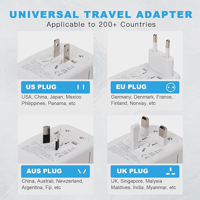 Universal Travel Adapter, PD20W International Power Adapter, 2 USB-C & 2 USB-A Fast Charging Travel Charger, All in One Worldwide Travel Plug Adapter, Outlet Adapter for EU UK USA AU, White