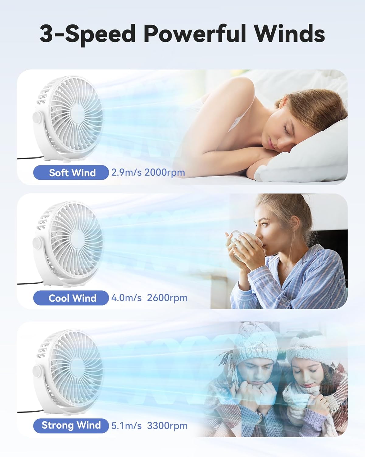 USB Desk Fan, 5 Inch Mini Portable, 3 Speeds Strong Airflow Personal Desktop, Detachable Cooling Fan 360° Rotation Quiet Small Fan for Desk Home Office Travel Car, White, 5ft Cable