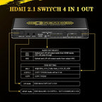 4K@120Hz HDMI 2.1 Switch 4 in 1 Out with Audio Extractor,48Gbps,HDCP 2.3,HDR 10+,ARC,VRR,ALLM,CEC,IR Remote,Optical SPDIF 5.1Ch,AUX L/R 3.5mm 2.1Ch,HDMI Switcher 4x1,4 Port HDMI Selector