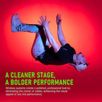 Xvive U4R2 Wireless in-Ear Monitor System Professional IEM System 1 Transmitter and 2 Beltpack Receiver for Studio, Band Rehearsal, Live Performance (U4R2)