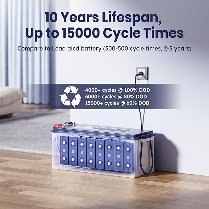 12V 200Ah Plus LiFePO4 Battery, Timeusb Lithium Battery with 200A BMS, Max. 2560W Power, 4000-15000 Deep Cycles, 10-Year Lifetime, Perfect for RV, Camping, Marine, Solar Off Grid, Backup System