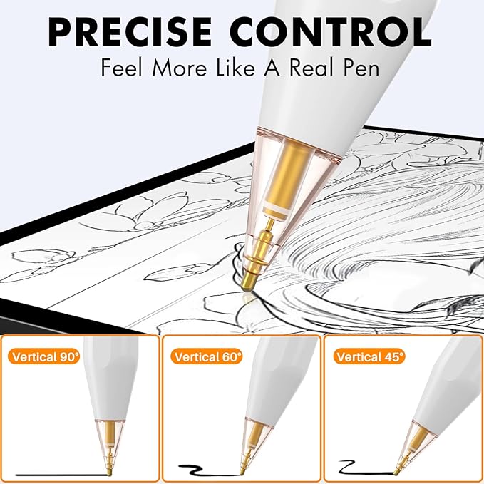 NIUTRENDZ 4 Pack Replacement Tips for Apple Pencil 2nd Generation and 1st Generation Fine Point Metal Tip, Wear-Resistant & Precise Control (1.95mm, White + Pink)