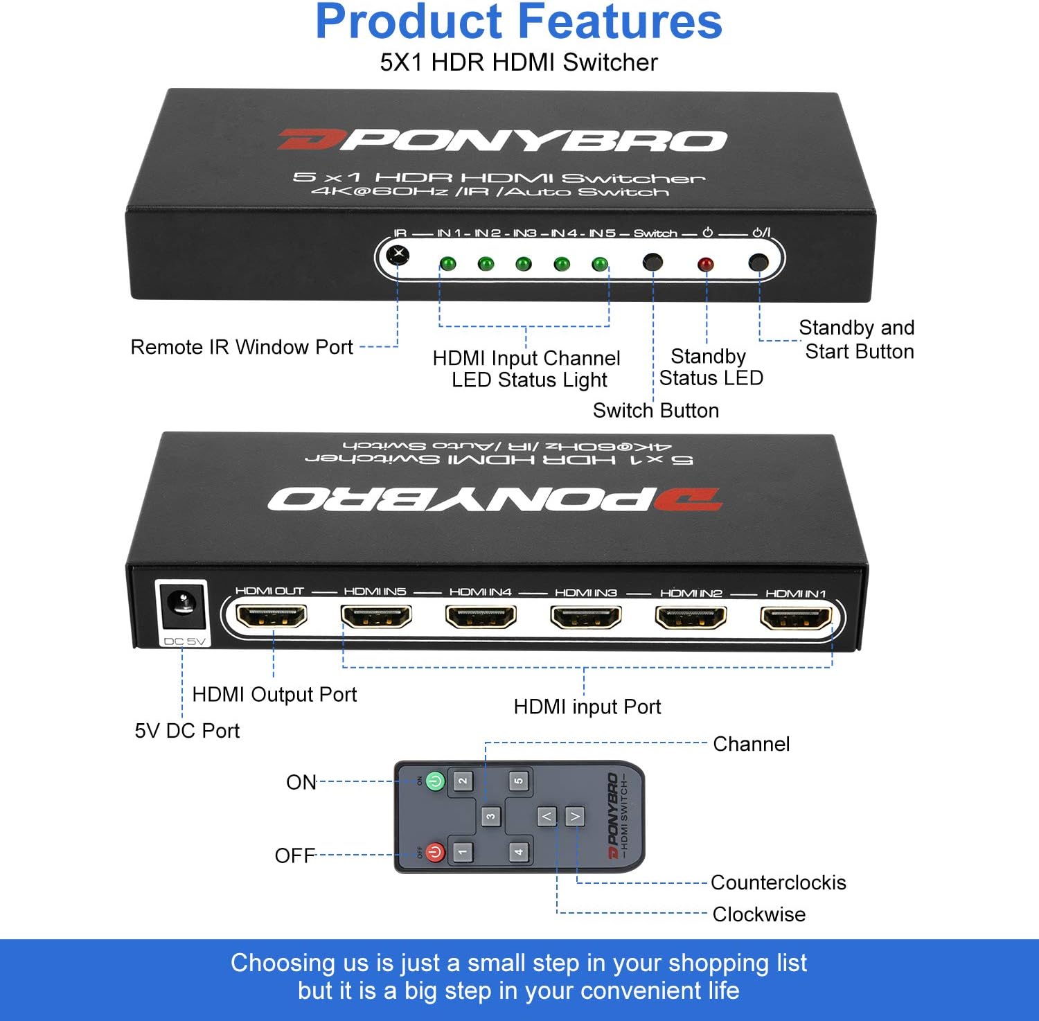 HDMI 2.0 Switch 5 Port 4K@60Hz Auto-Switching – 5 in 1 Out with Remote, HDR10, 3D, Ultra HD for PS5/Xbox/PC/Fire TV, Zero Delay