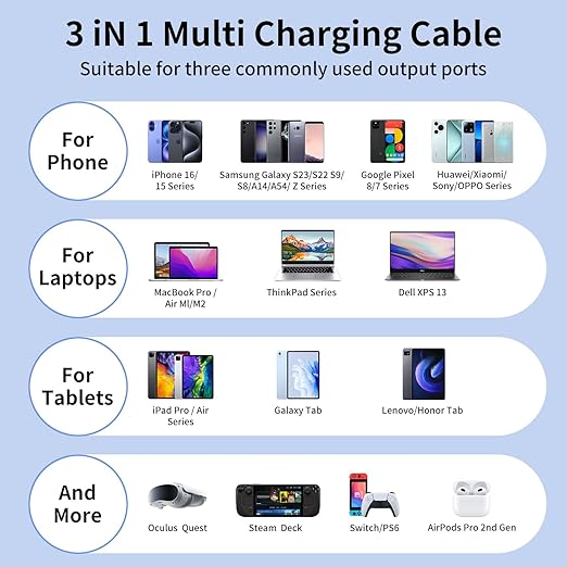 100W USB C Multi Charging Cable,3 in 1 USB C Cable Fast Charging with E-Mark Chip,Universal Charging Cable with Type-C, Micro USB,IP Port for iPhone16/15/Cell Phones and More